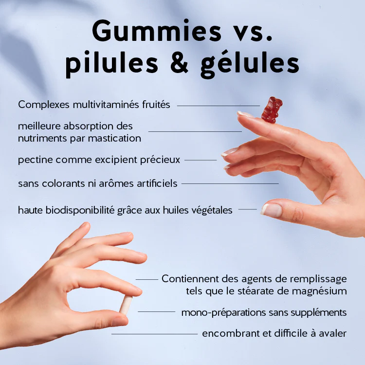 Faites peau neuve - Image 6