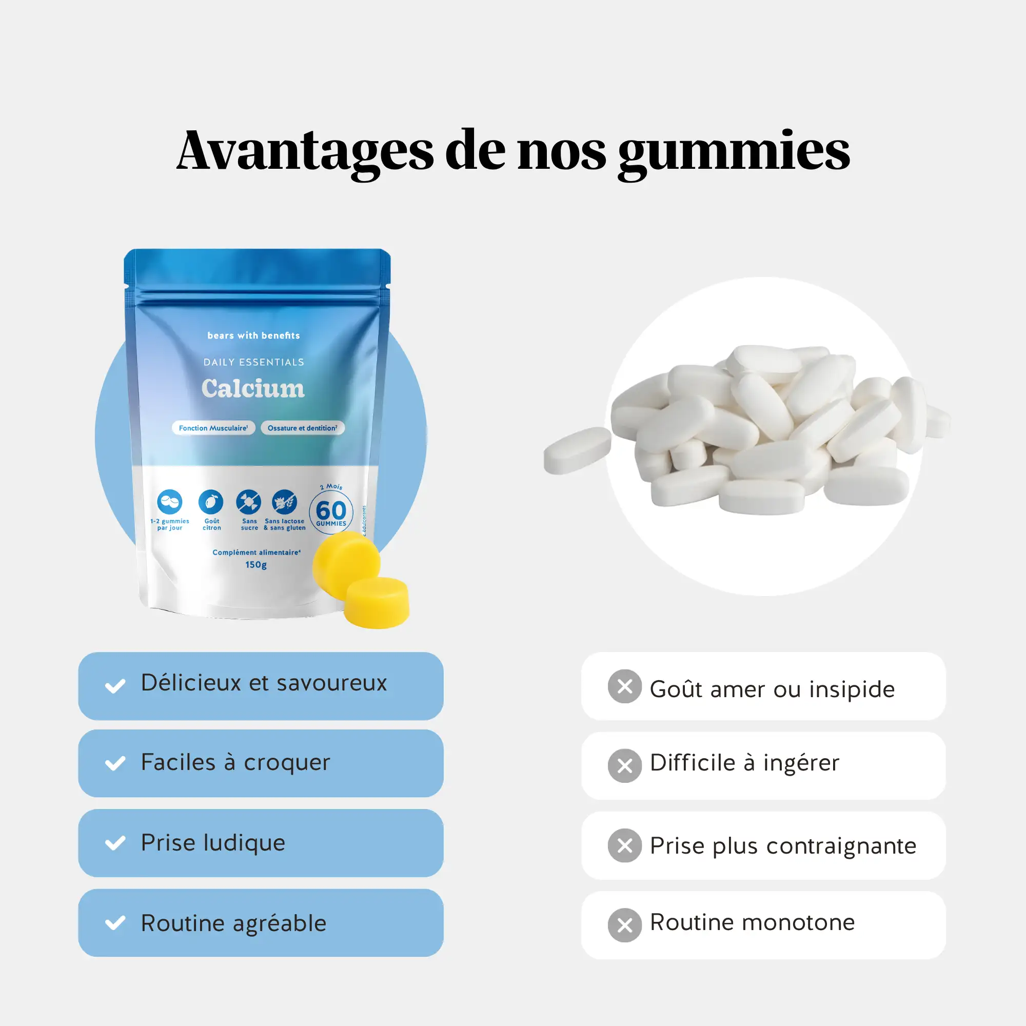 Daily Essentials - Calcium - Image 6