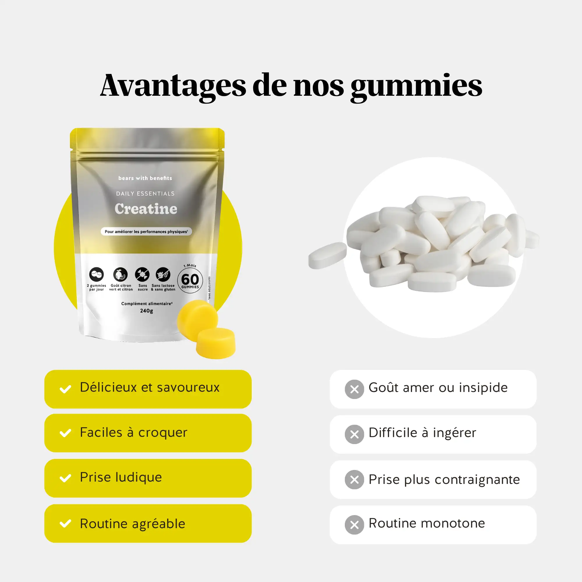 Daily Essentials - Créatine - Image 6