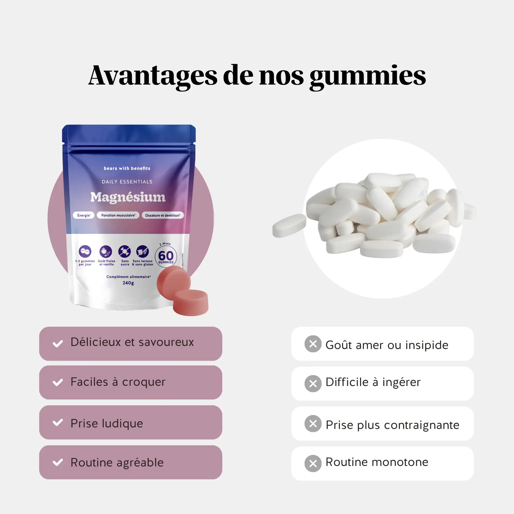 Daily Essentials - Magnésium - Image 6