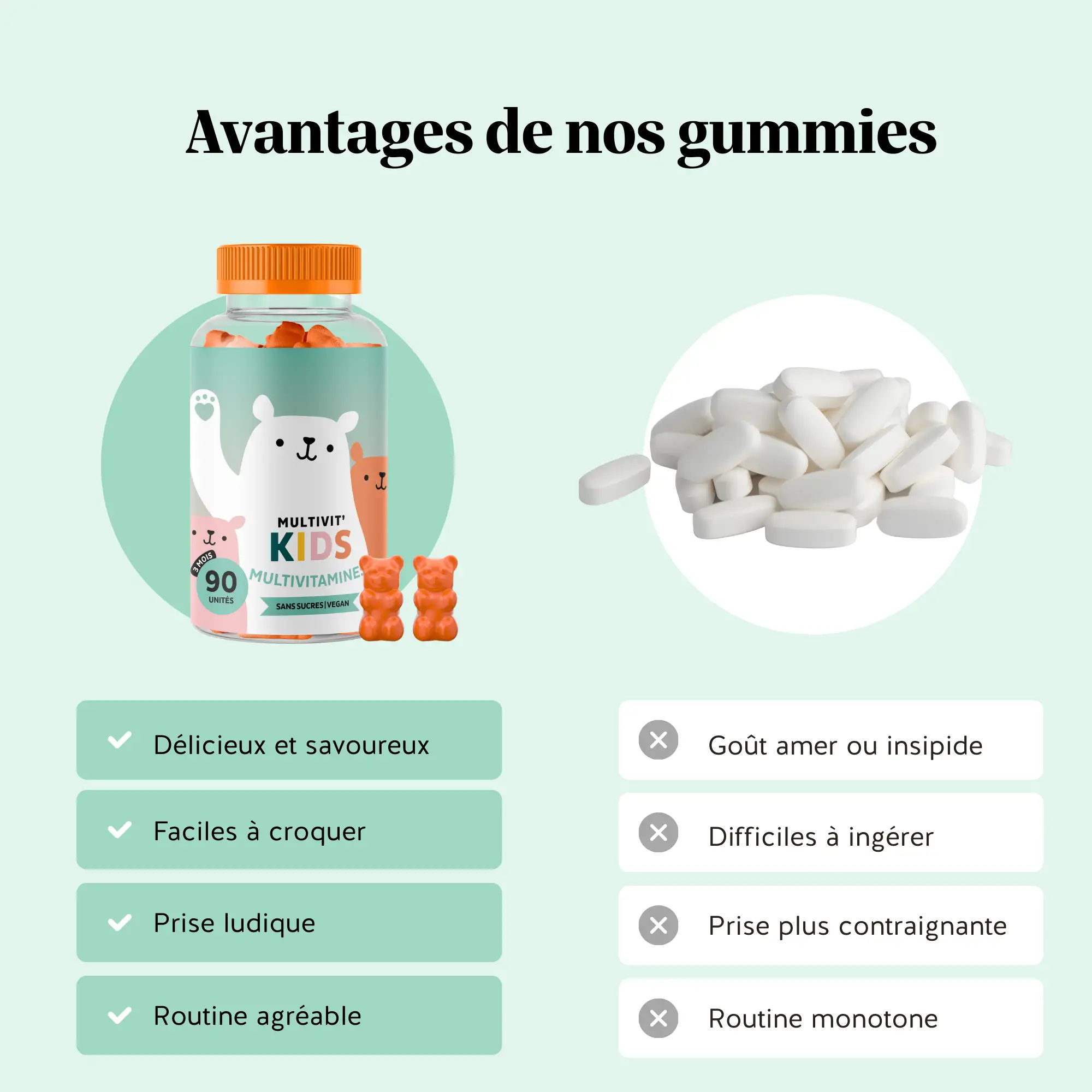Duo immunité - Pour les petits et les grands - Image 11