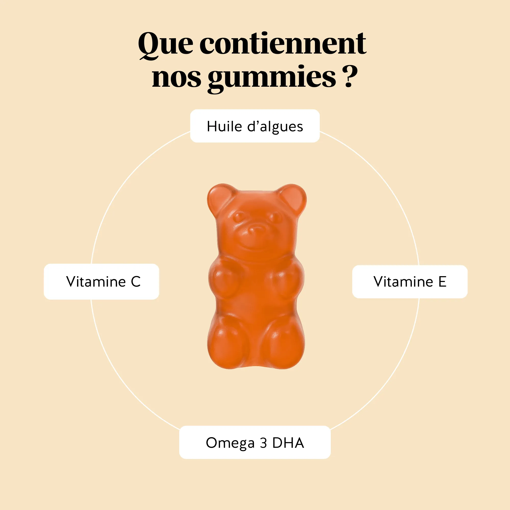 Duo vitalité et éclat intérieur - Image 7