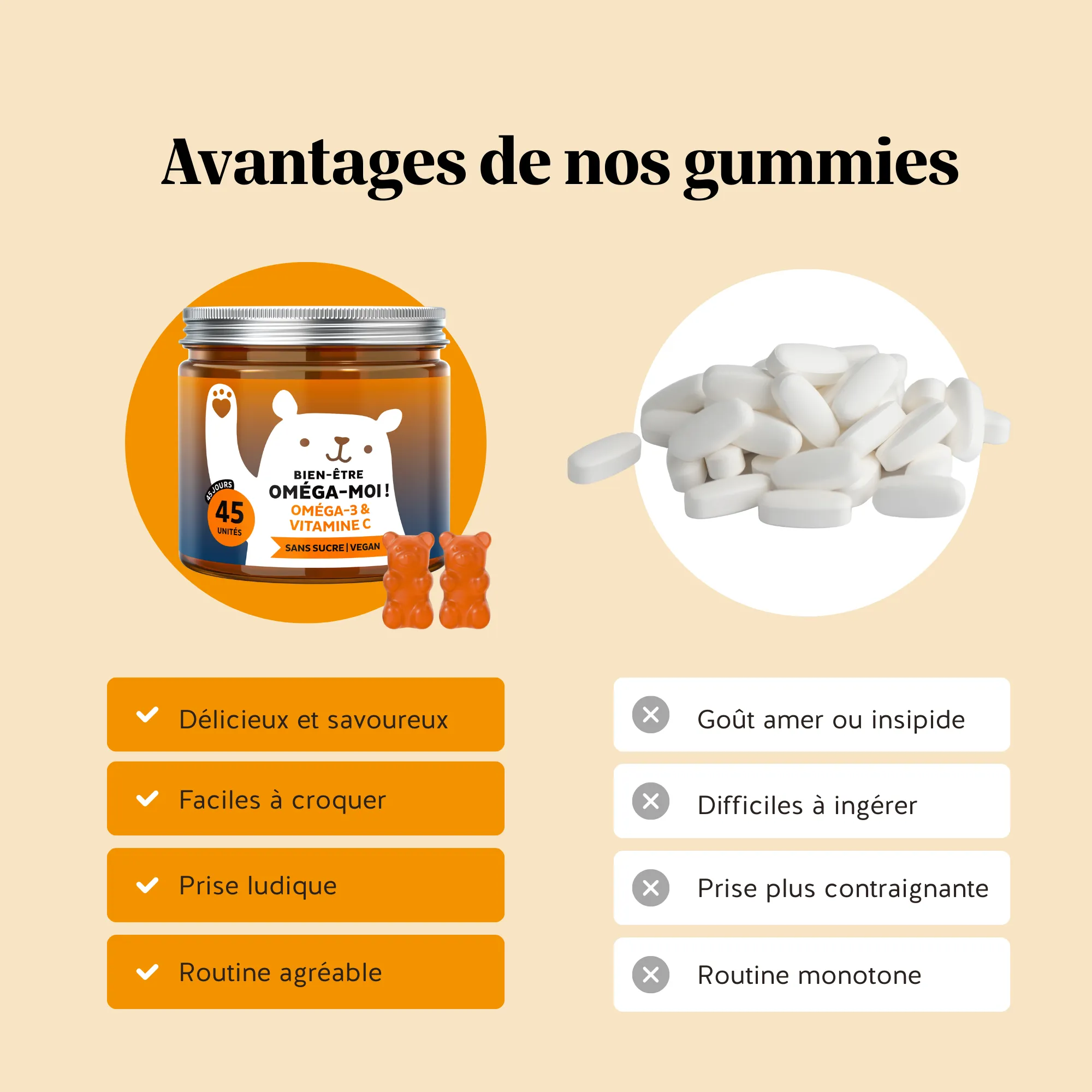 Bien-être Oméga-moi - Image 8
