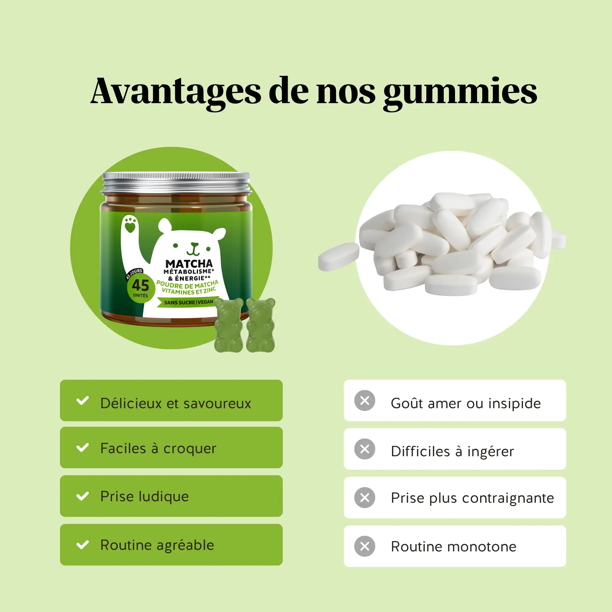 Matcha - Métabolisme & Énergie - Image 8