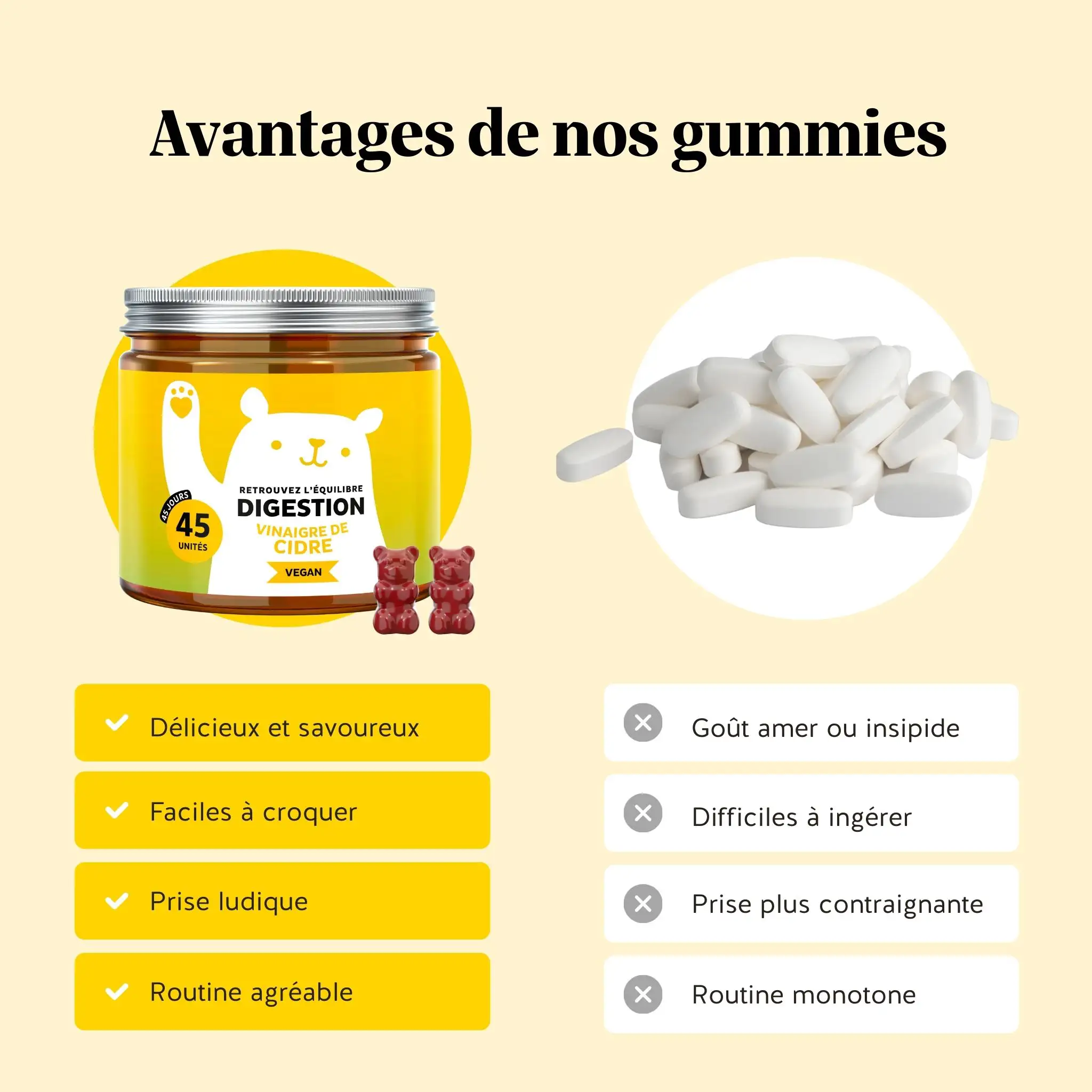Retrouvez l'équilibre - vinaigre de cidre des pommes - Image 8