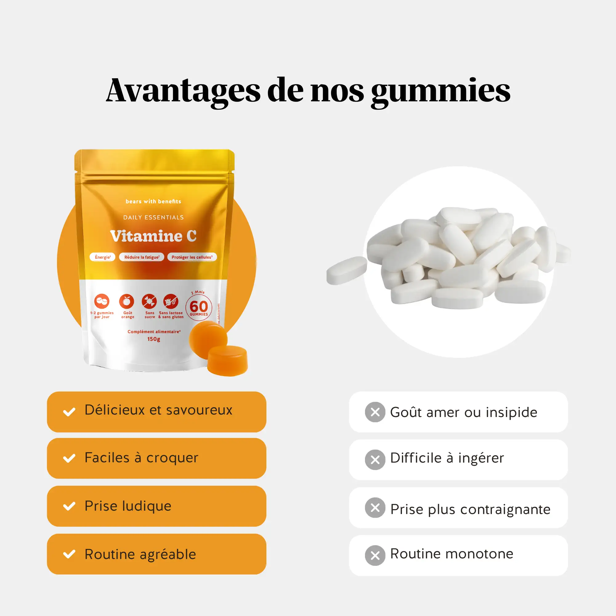 Daily Essentials - Vitamine C - Image 6